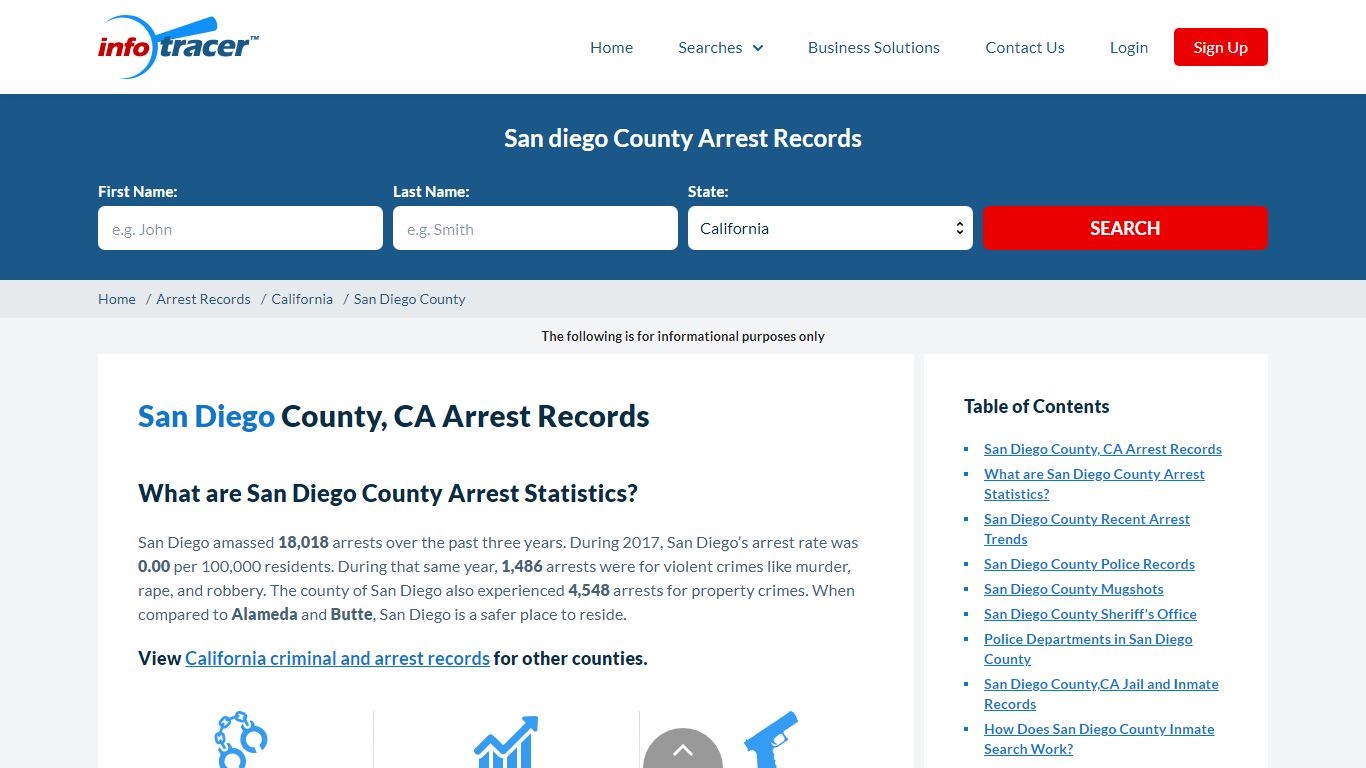 San Diego County, CA Arrest Records - Infotracer.com
